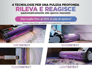 Shark Aspirapolvere senza filo Detect Pro con autosvuotamento IW3611EU