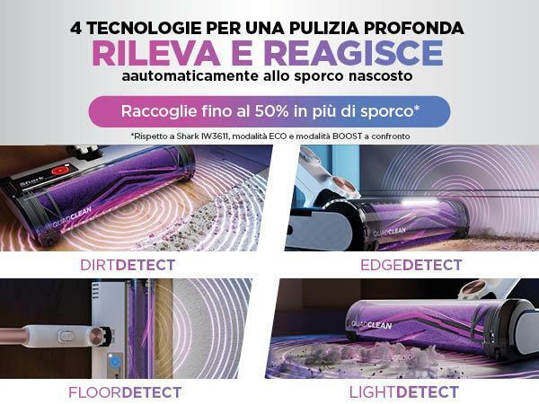 Shark Aspirapolvere senza filo Detect Pro con autosvuotamento IW3611EU