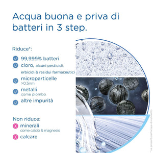 Brita Sistema filtrante mypure SLIM V-MF incl. 1x filtro (8000L) - sistema sottolavello per il tuo rubinetto per acqua buona e priva di batteri al 99,999%