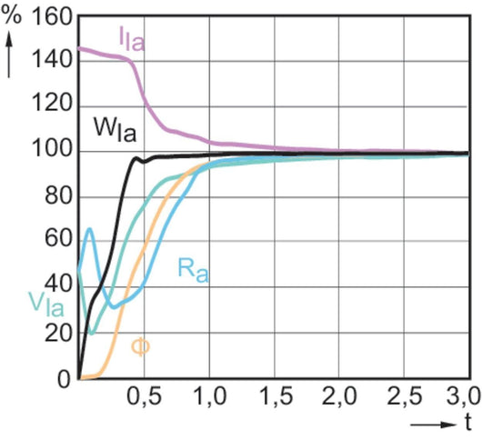 Philips MASTERColour CDM-TC Elite 70W/942 G8.5 1CT Lampada ad alogenuri metallici 73 W 4200 K 7450 lm