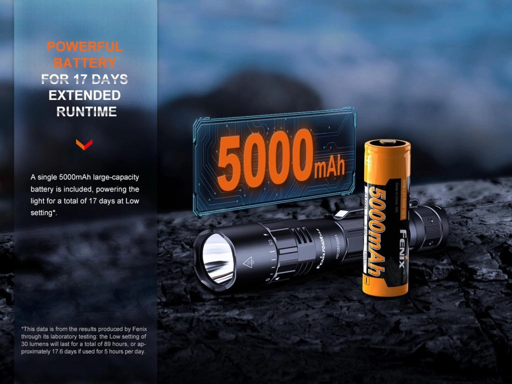TORCIA FENIX PD40R V3.0 3000 lumen 500 metri