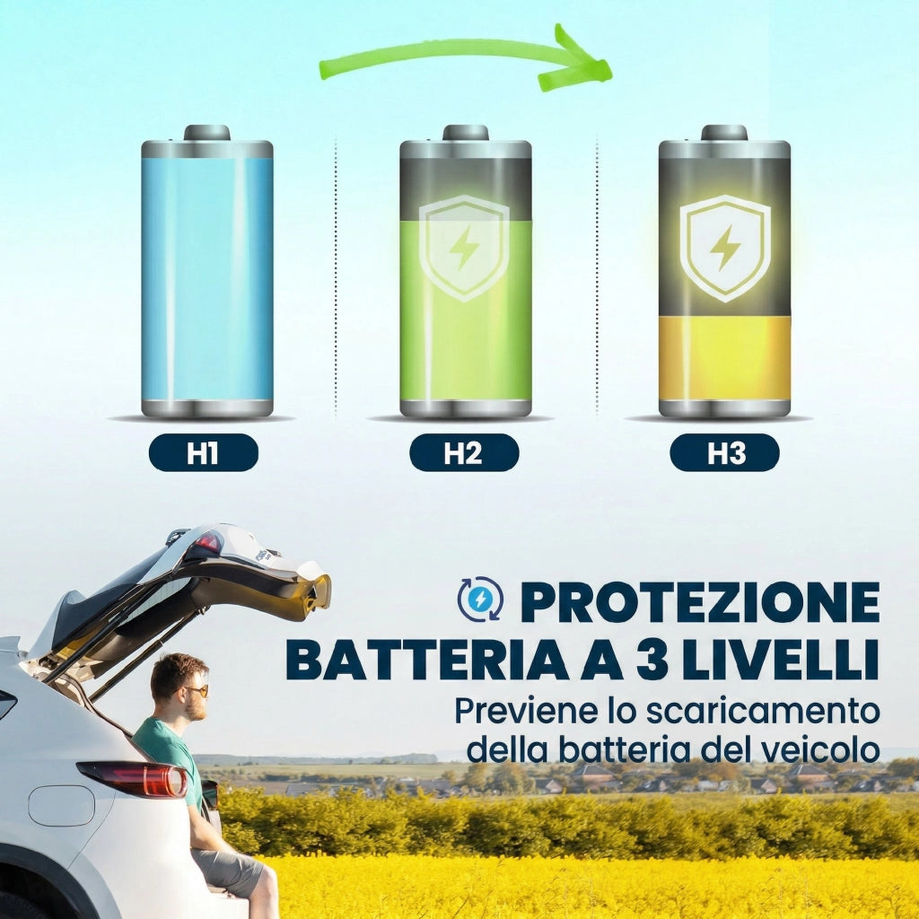 Frigorifero Portatile 30L Compressore App ¨C zephmum ¨C Nero