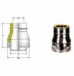 Inox doppia parete aisi 316 racc ordo d.500 550f-450m