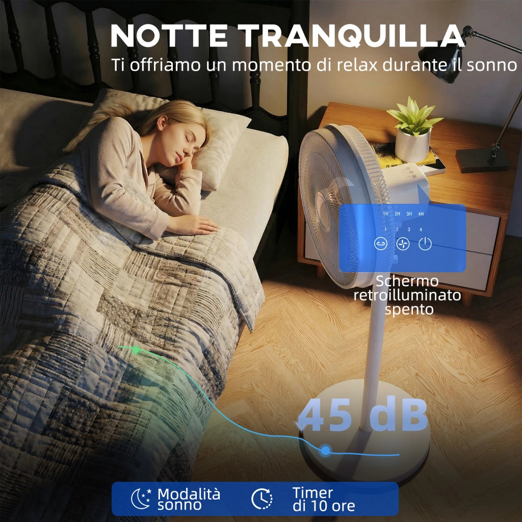 Ventilatore a piantana con telecomando ¨C zephmum ¨C Bianco, regolabile in altezza