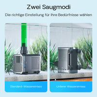 CHJ-3000 Pompa da Laghetto, 3000 l/h 55 W, controllo del flusso, per circolazione acqua