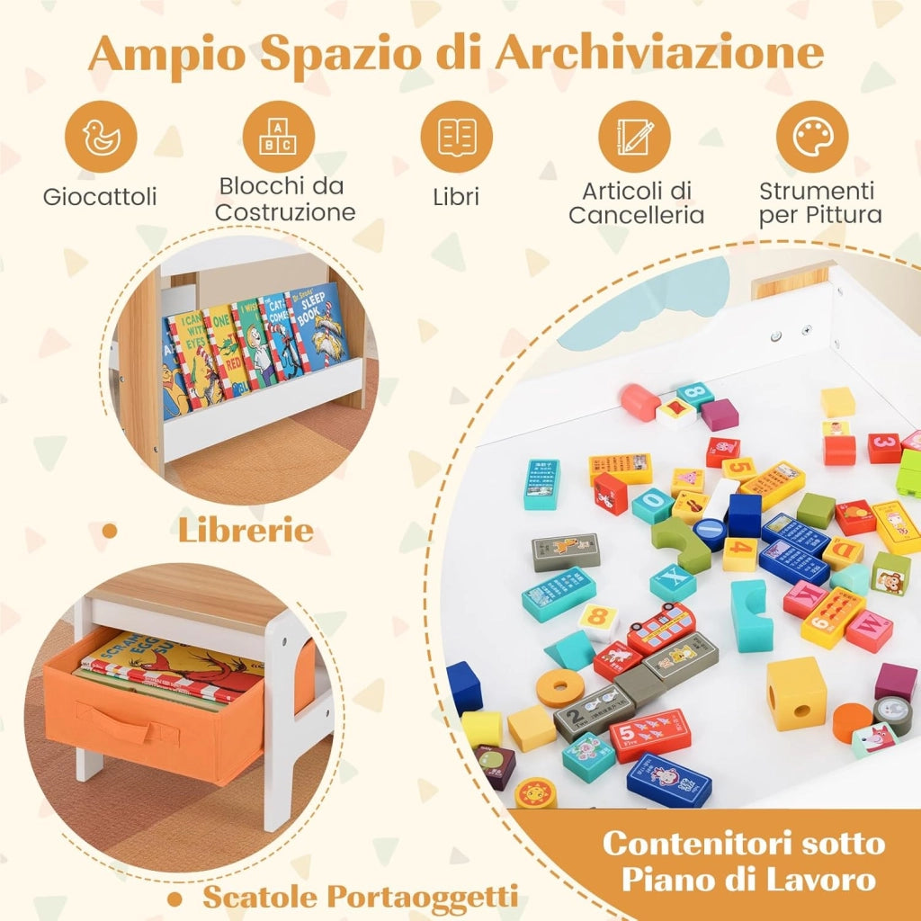 Set Tavolino Bambini con 2 Sedie per 3+ Anni, Tavolo e Sedie 4 in 1 con Lavagna Rimovibile, Librerie e Scatola in Tessuto, Mobile Salvaspazio per Scuola e Cameretta (Naturale, Stile 1)