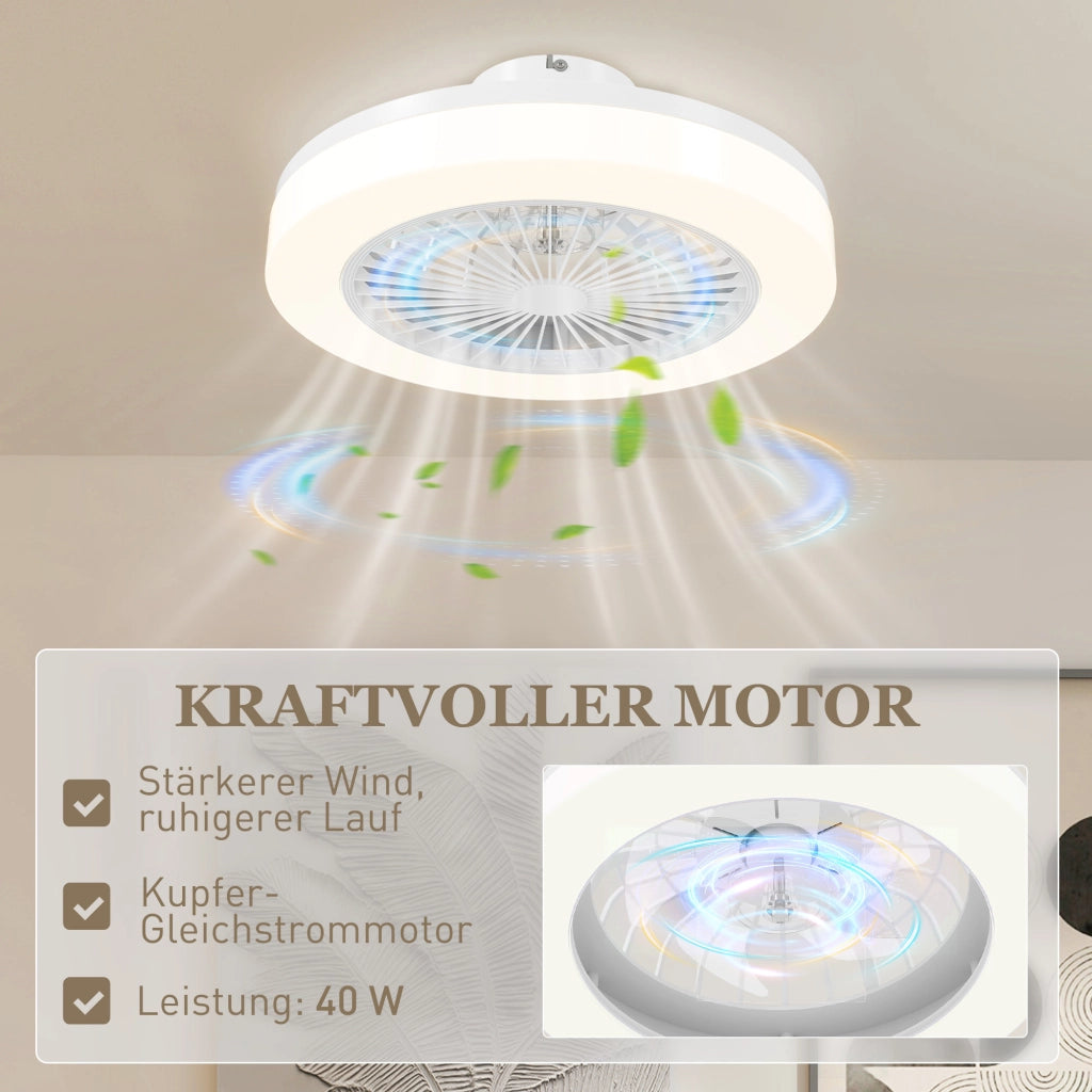 Ventilatore da soffitto con luce LED e telecomando, 6 velocità, motore DC in rame, bianco per casa