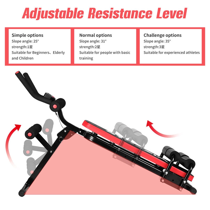 Panca Addominale Pieghevole, Panca Addominale Flessibile 5 in 1 , Attrezzatura per Fitness Verticale Multifunzionale Completamente Compatta