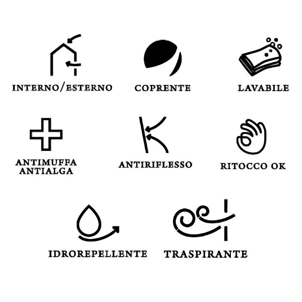 Idropittura acrilica ultraopaca superlavabile idromat performance ioni argento *** formato 1 lt, confezione 1