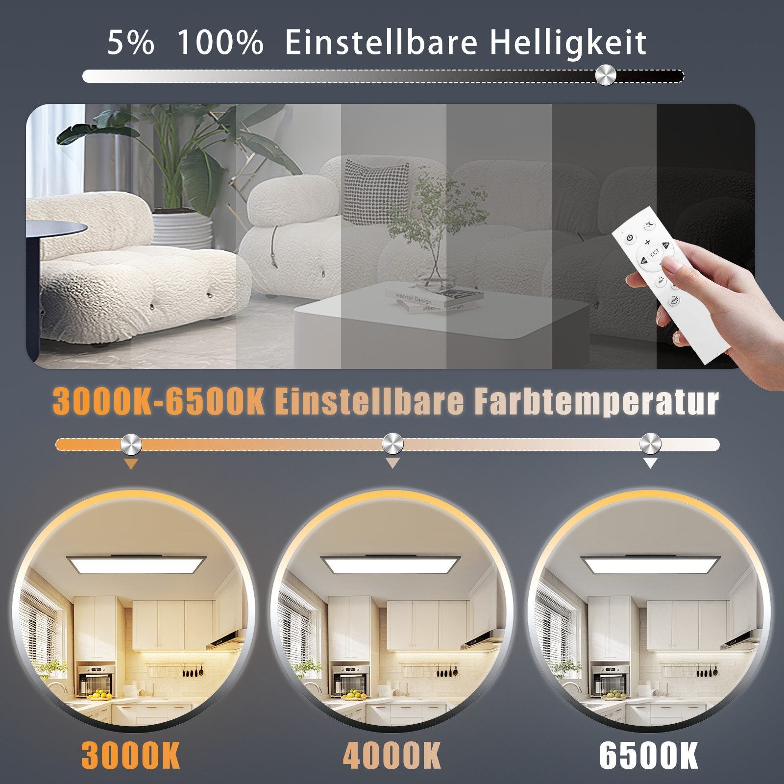 ZMH Lampada da soffitto plafoniera LED nera dimmerabile telecomando per soggiorno ufficio