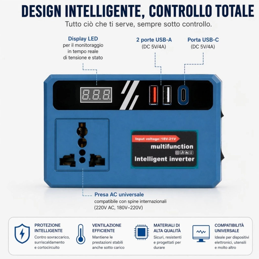 Inverter 150W per Batteria Makita 18V con Presa 220V USB Type-C Display LCD e Torcia
