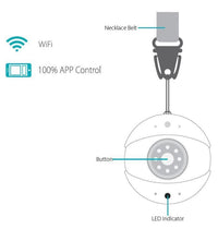 Atlantis Land A13-A750-PB pulsante di allarme