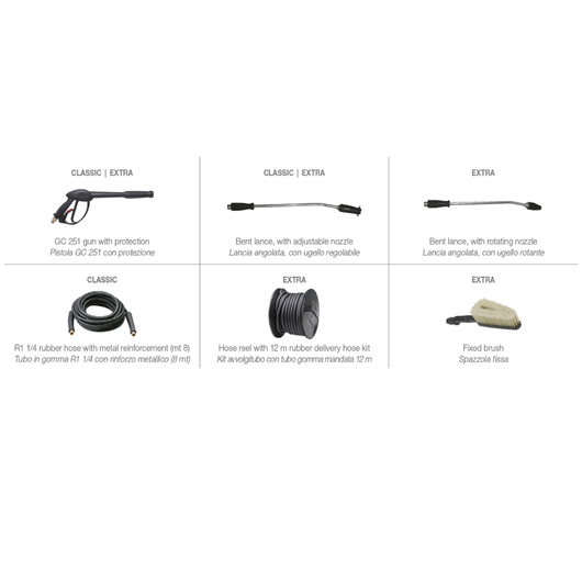 COMET KT 1900 GOLD EXTRA 150 BAR