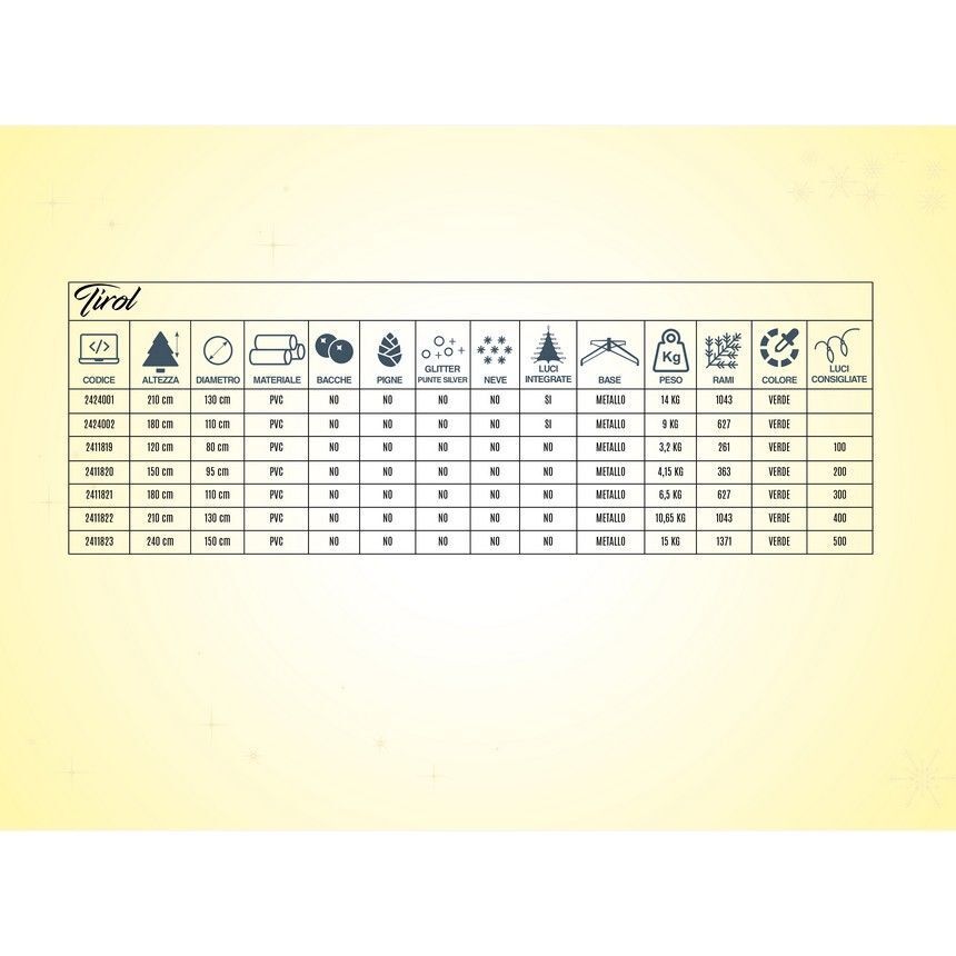 Albero di Natale Tirol 180 cm 627 rami in pvc