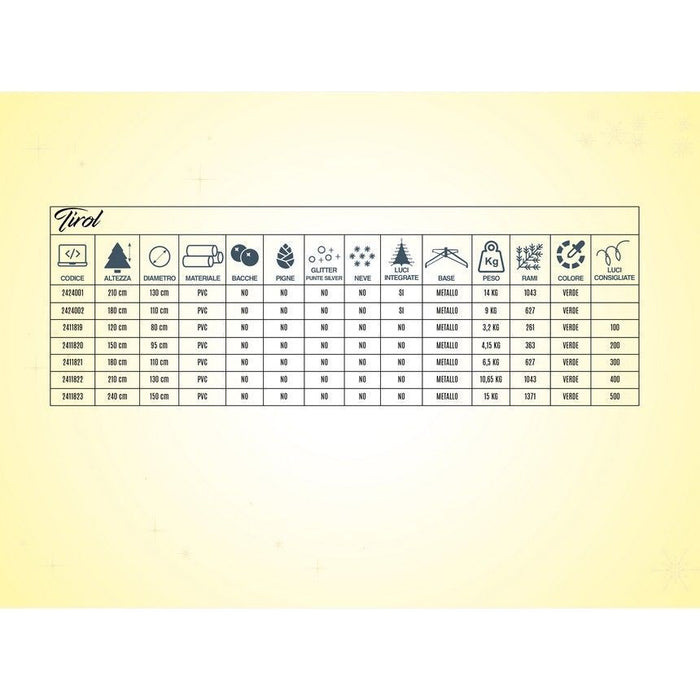 Albero di Natale Tirol 180 cm 627 rami in pvc