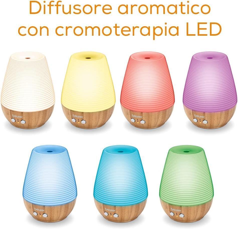 Beurer LA 40 Diffusore Aromatico con Luce LED Colorata