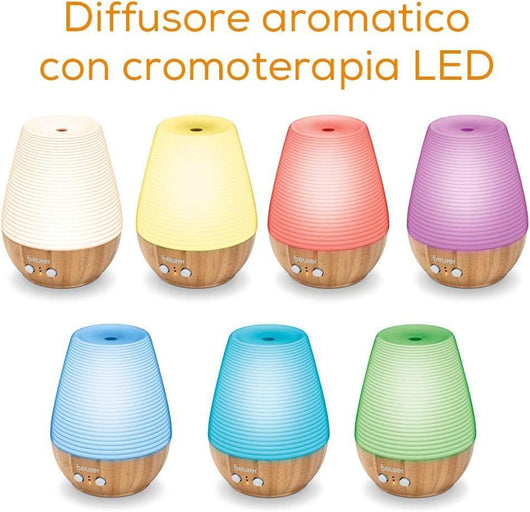 Beurer LA 40 Diffusore Aromatico con Luce LED Colorata