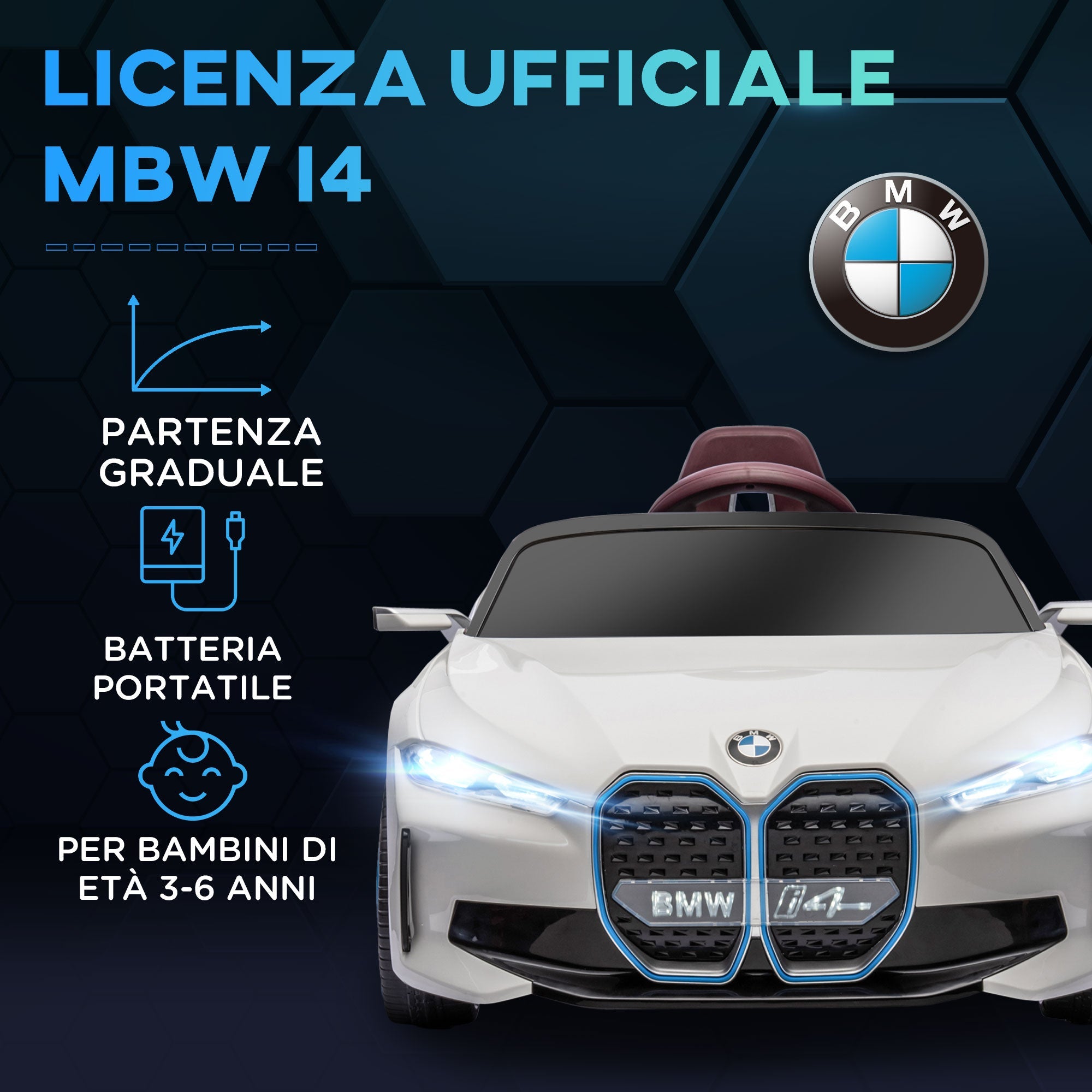 Macchina Elettrica per Bambini 12V con Licenza BMW I4 Bianca