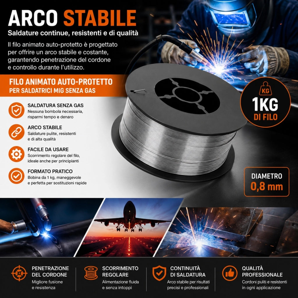 Filo Animato Per Saldatrice No Gas Bobina da 0,8 mm 1 kg MIG E71T-GS