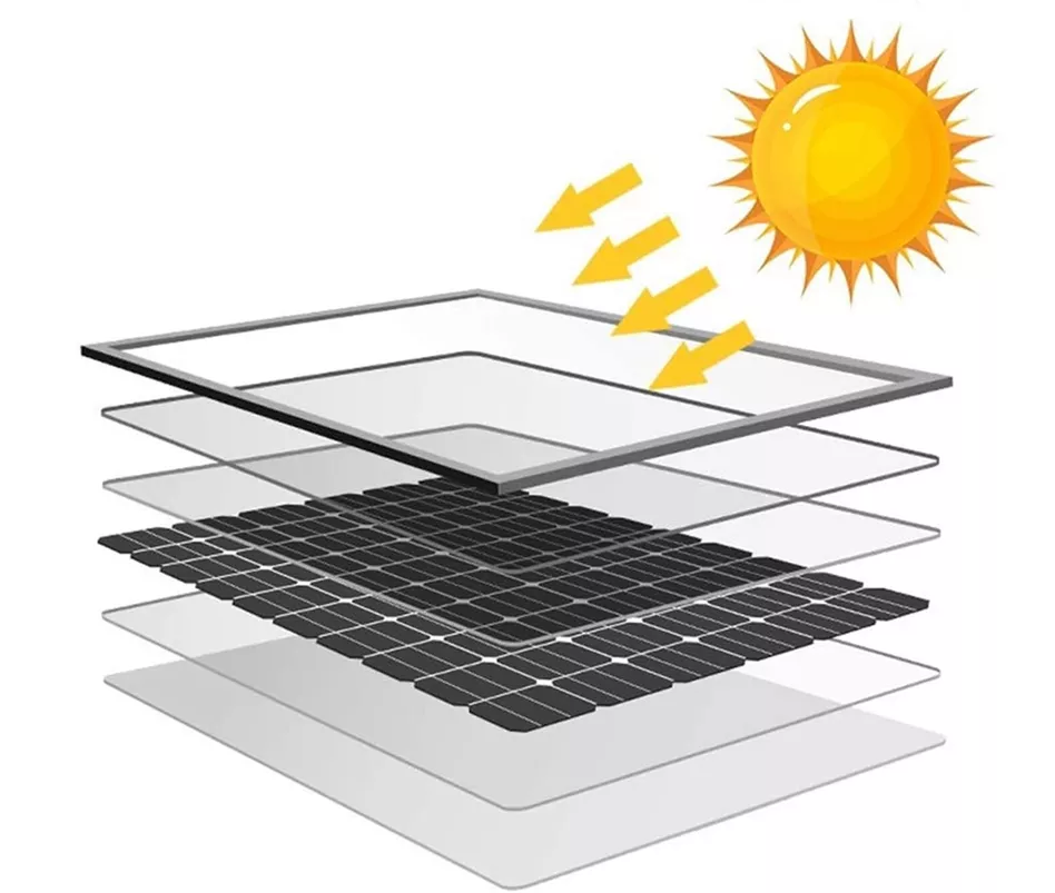 Coppia Lampade a Sospensione Lampadario Faretto Faro Campeggio Energia Solare