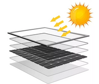 Coppia Lampade a Sospensione Lampadario Faretto Faro Campeggio Energia Solare