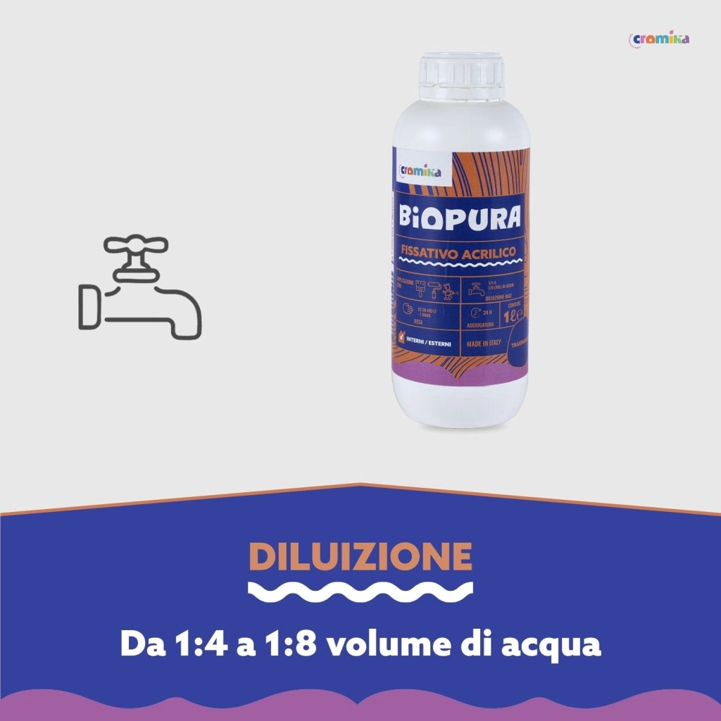 Fissativo isolante acrilico supporti assorbenti diluibile linea biopura cromika *** formato 1 lt, confezione 1
