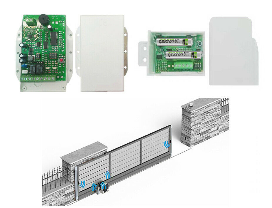 DISPOSITIVO DI SICUREZZA WIRELESS RADIO PER BORDO SENSIBILE CANCELLO SCORREVOLE