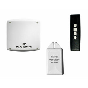 KIT CENTRALE SENSORE PIOGGIA VENTO ACQUA TAPPARELLA TENDA DA SOLE TLC 433 KITI