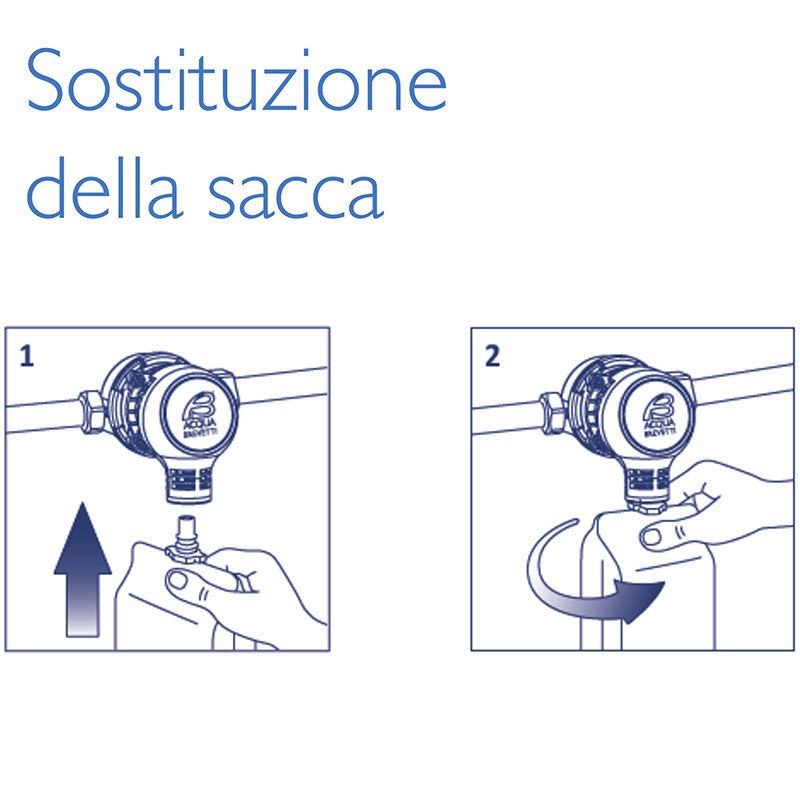 Acquabrevetti Minidos 1/2f Pm009s Pompa Dosatrice Volumetrica Meccanica Per Il Dosaggio Di Acquasil 20/40
