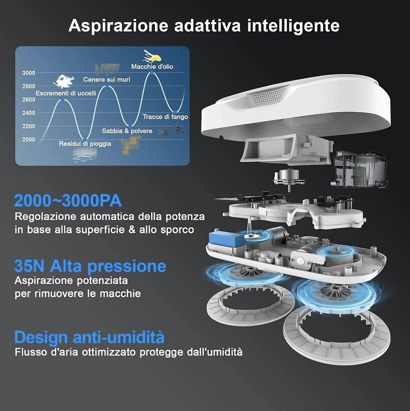HUTT Robot lavavetri DDC56- Pulizia senza sforzo per vetri sempre impeccabili!
