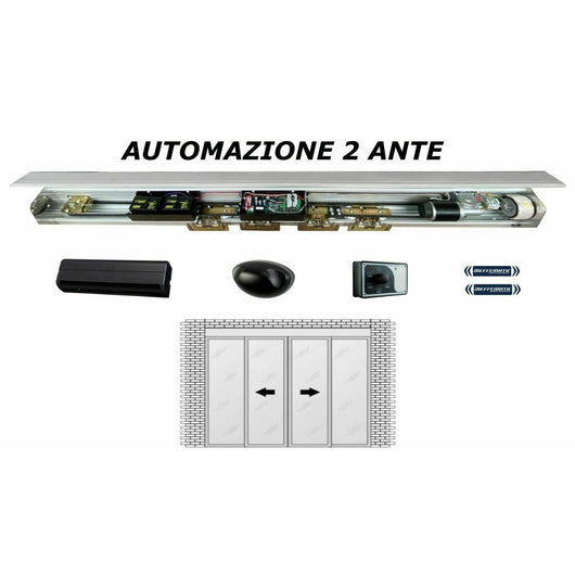 PORTA AUTOMATICA A VETRI 2 ANTE INGRESSO AUTOMATICO COMPATIBILE CON KABA