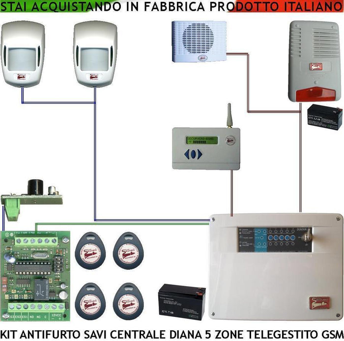 IMPIANTO ANTIFURTO SAVI DIANA 5 ZONE 2 DOPPIA TECNOLOGIA SECURVERA SV-K2DSCD2CSB