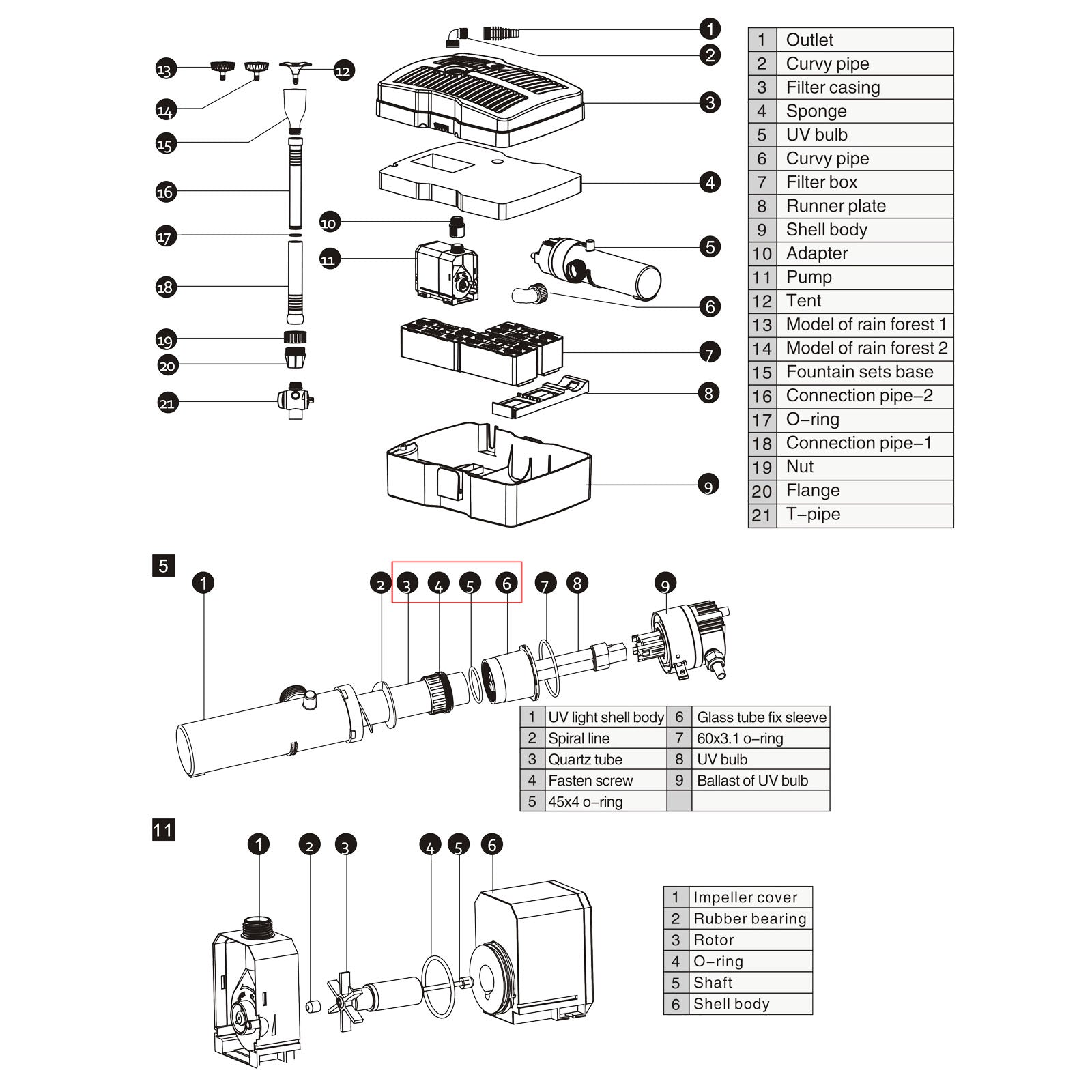 Pezzo di ricambio per pompa filtrante laghetto CUF 2500 5000 6000 Boccola in vetro di quarzo