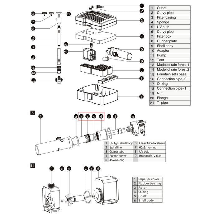 Pezzo di ricambio per pompa filtrante laghetto CUF 2500 5000 6000 Boccola in vetro di quarzo