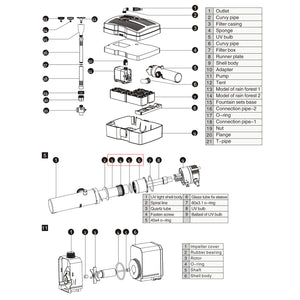 Pezzo di ricambio per pompa filtrante laghetto CUF 2500 5000 6000 Boccola in vetro di quarzo