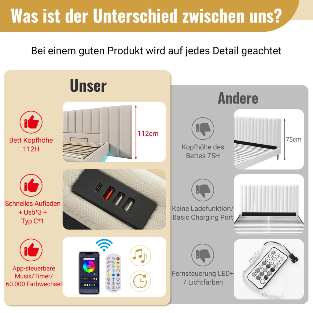 LETTO Contenitore 160x200 cm Beige in lino con LED e ricarica USB-C
