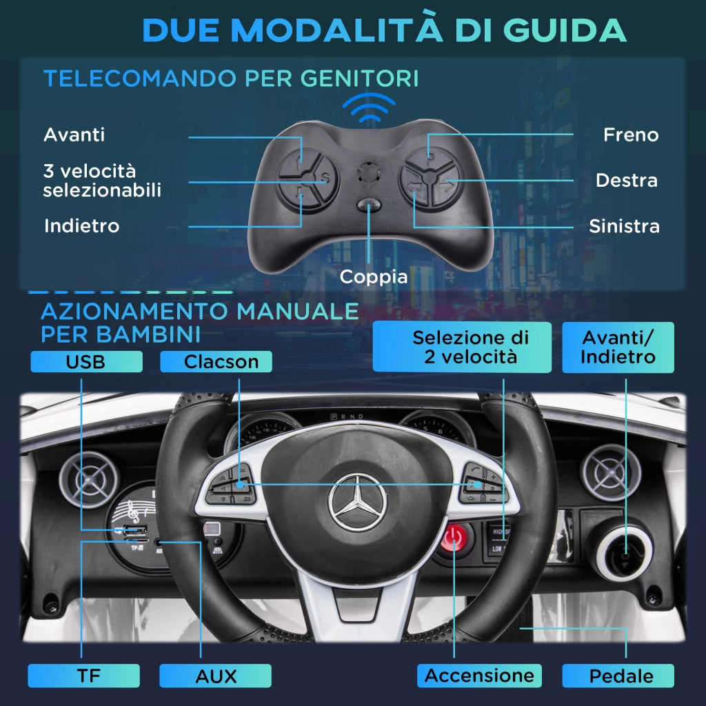 Auto Bambini Telecomando Mercedes SLC 300 ¨C zephmum ¨C Bianco 107x62.5x44 cm