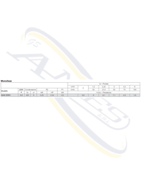 POMPA SOMMERSA PER ACQUE PULITE "GXM ZERO" CALPEDA