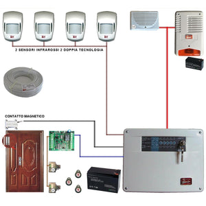 KIT ALLARME LOLY 5 ZONE FILO COMPLETO CON 2 SIRENE Securvera SV-K2DCMRMDTC