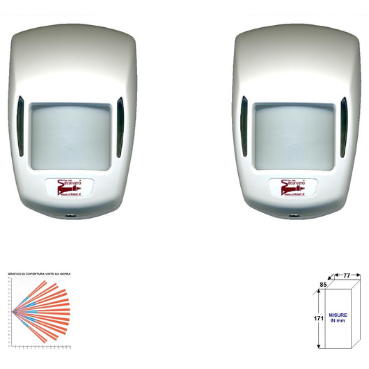 2 RILEVATORI MOVIMENTO INFRAROSSO GRANDANGOLO DA INTERNO Securvera SV-SIMRMIG2IC