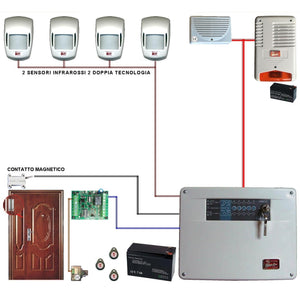 KIT ALLARME LOLY 5 ZONE FILO COMPLETO CON 2 SIRENE Securvera SV-K2DCMRMDTA