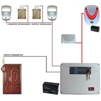 KIT ALLARME MARIN 5 ZONE FILO COMPLETO CON SIRENE Securvera SV-K2D2CMSDTD