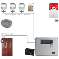 KIT ALLARME CASY 5 ZONE FILO COMPLETO CON MINI SIRENA Securvera SK-CAYDMTSMSE