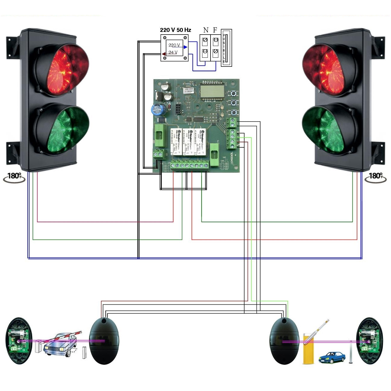 IMPIANTO SEMAFORI 2 LUCI LED ROSSO VERDE 24Vac Securvera SK-SLD2SLDFTE
