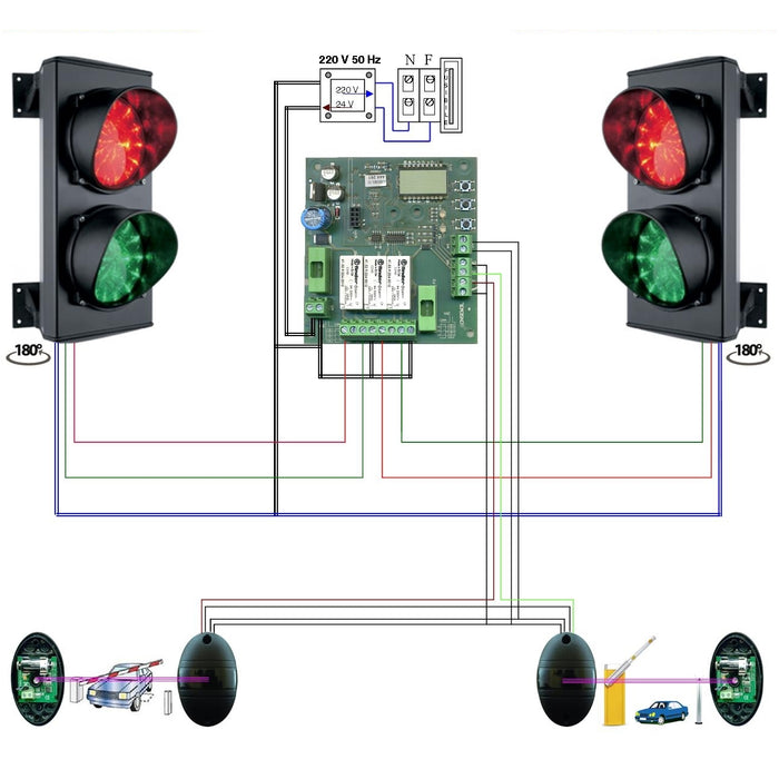 IMPIANTO SEMAFORI 2 LUCI LED ROSSO VERDE 24Vac Securvera SK-SLD2SLDFTE