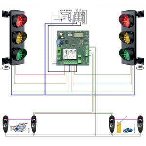 KIT IMPIANTO SEMAFORICO 2 LUCI LED ROSSO VERDE 230V 3W Securvera SK-SL3IS2F3LC