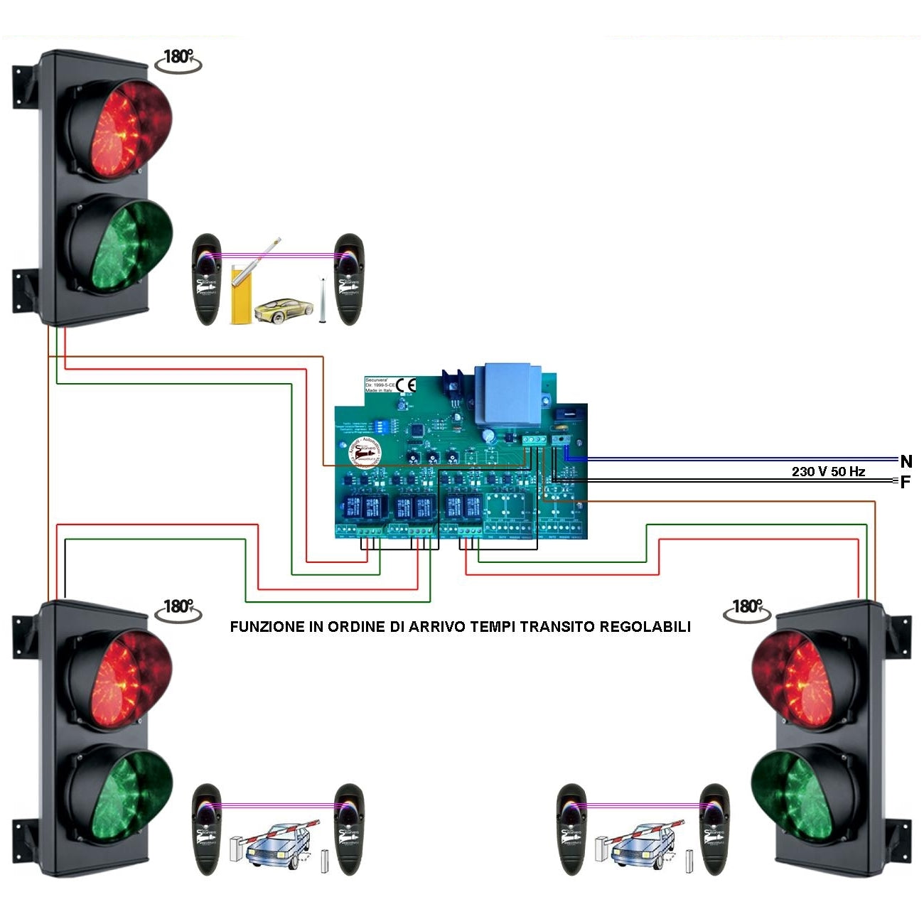 KIT IMPIANTO 3 SEMAFORI 2 SCHEDE LED 24 ROSSI 24 VERDI Securvera SK-SLT2LIC3SB