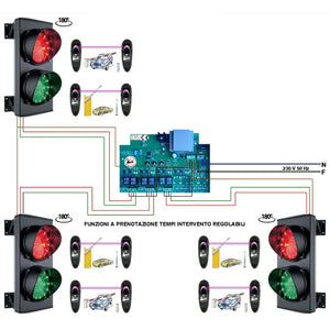 KIT IMPIANTO 3 SEMAFORI 2 SCHEDE LED 24 ROSSI 24 VERDI Securvera SK-SLT2L6F3SB