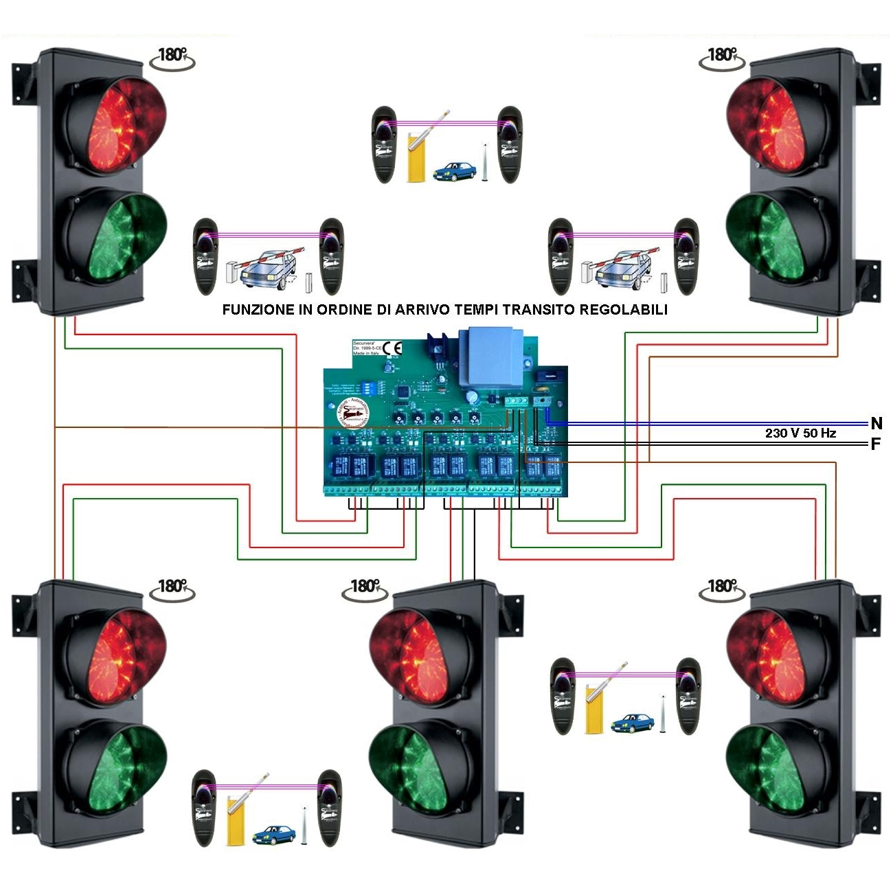 IMPIANTO 5 SEMAFORI 2 LUCI LED ROSSI E VERDI 24Vac Securvera SK-SLC2LIS5SB