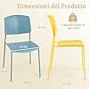 Set di Sedie da Pranzo da 4 Pezzi, Sedie Laterali senza Bracci con Schienale Ergonomico e Seduta Ampia, Sedie da Cucina Accumulabili per Casa e Ufficio, Portata 160 kg (Colorato)